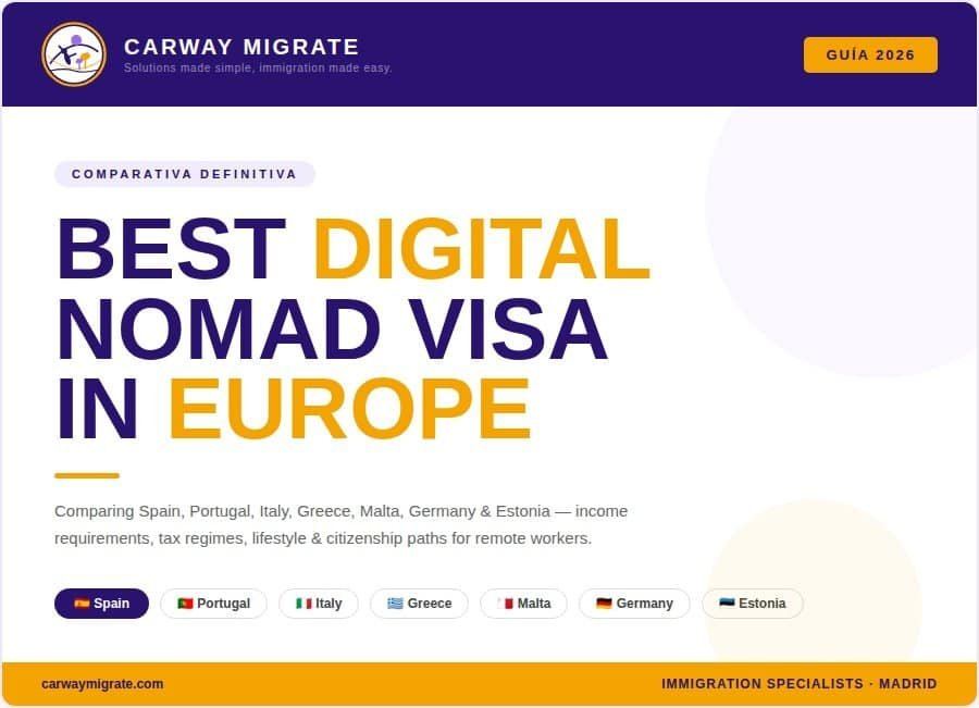 Best Digital Nomad Visa Europe Comparison: Spain’s Visa vs The Rest