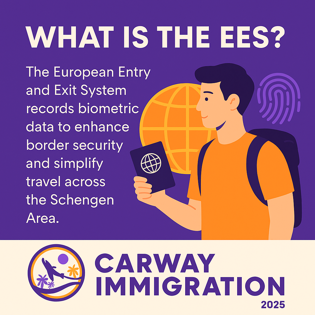 Travel Europe: Whos Excluded from the EES System? – illustration