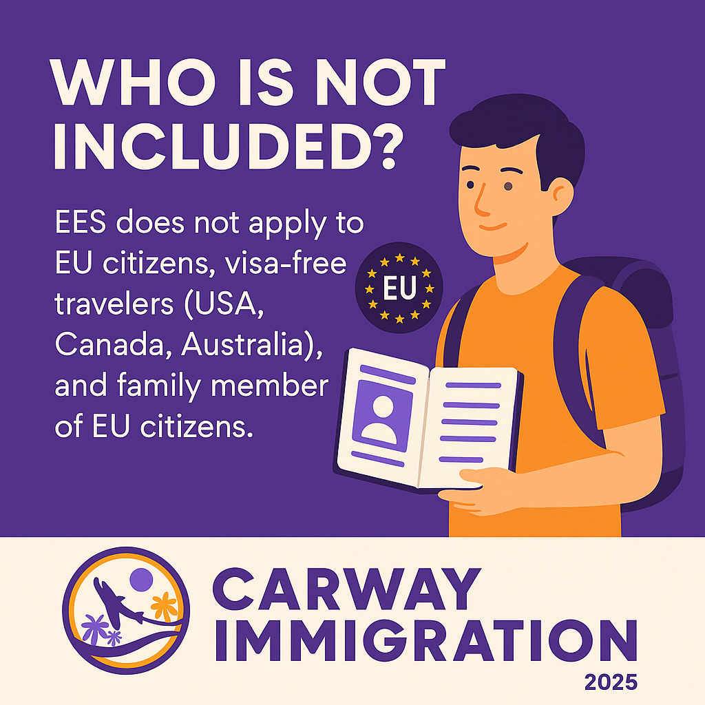 Travel Europe: Whos Excluded from the EES System? – Spanish immigration guide