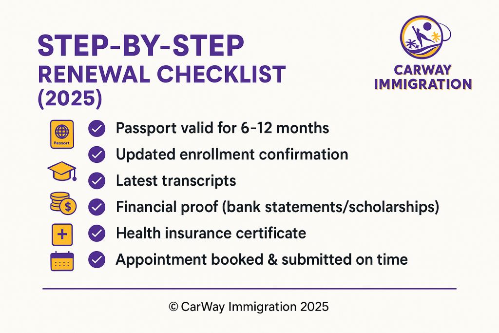 Student Visa Renewal Spain 2026: Complete Guide to Extending Your Student Residence explained by Carway immigration lawyers