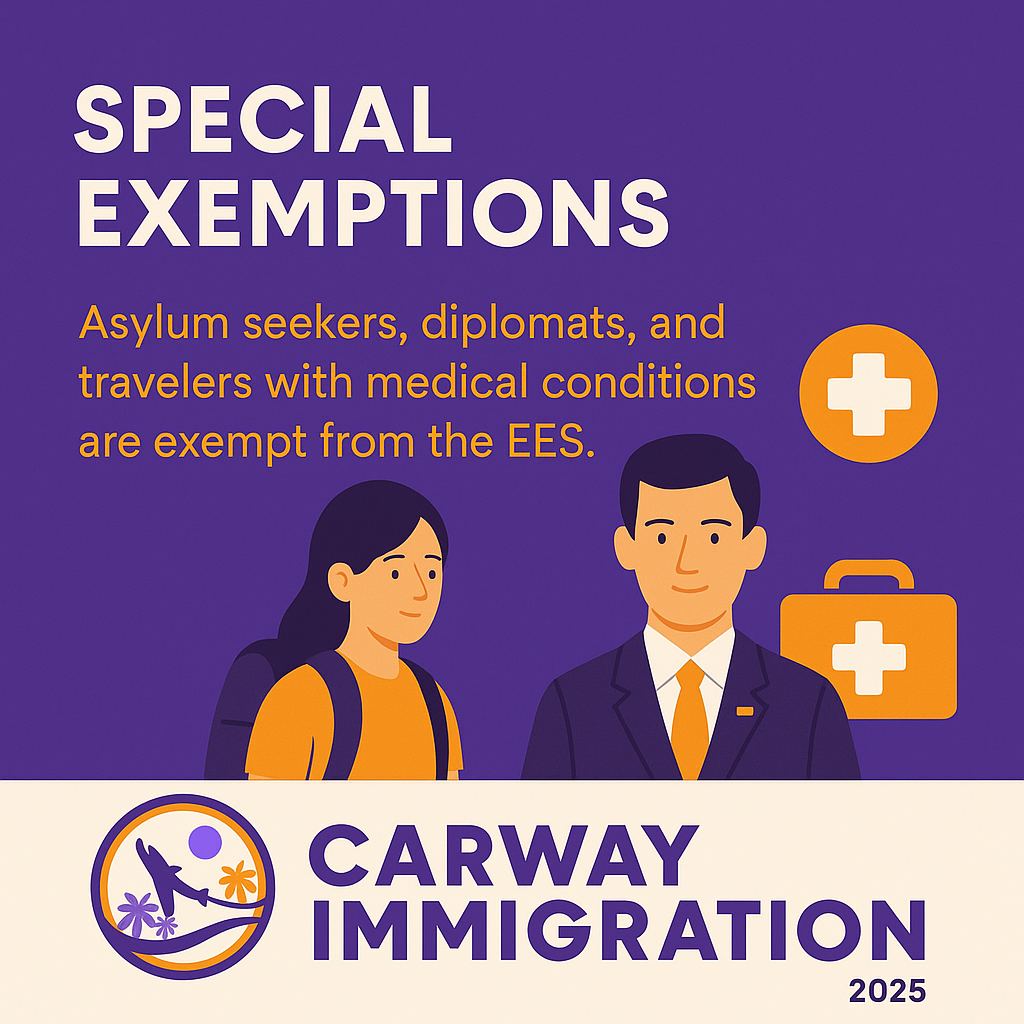 Travel Europe: Whos Excluded from the EES System? explained by Carway immigration lawyers