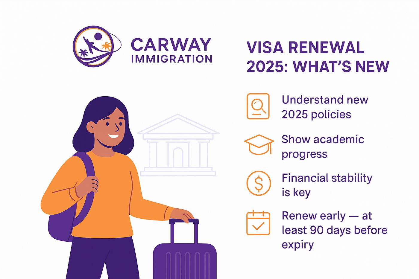 Student Visa Renewal Spain : Complete Guide to Extending Your Student Residence